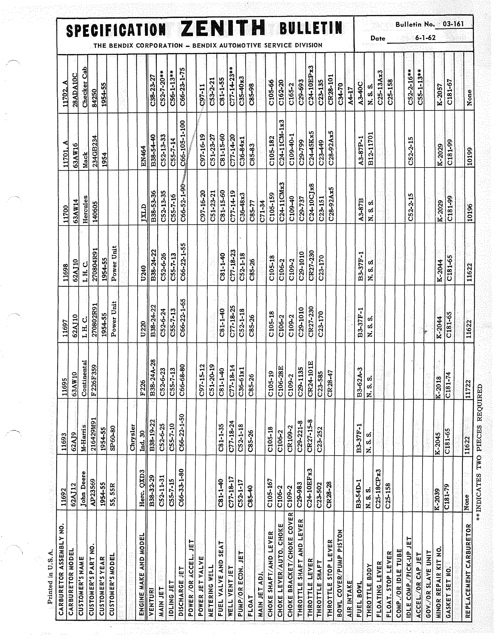 n_Zenith Carb Specifications 162.jpg